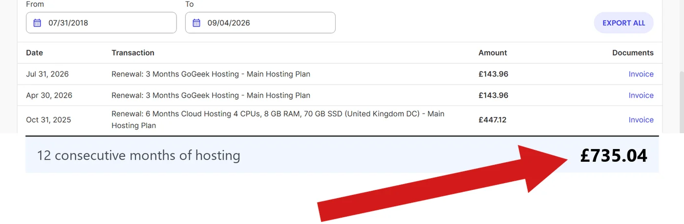 A SiteGround billing history listing three renewals: three months of GoGeek hosting on 31 July 2026, three more on 30 April 2026, and six months of cloud hosting on 31 October 2025. A summary line reads twelve consecutive months of hosting, 735.04 pounds, with a red arrow pointing at it.